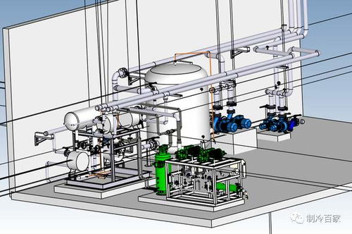 40套制冷设备制冷系统四大件3D模型设计下载